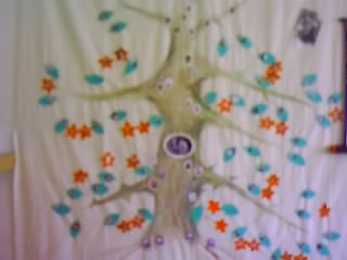 Familiengeschichte, die Canvas Kin inspiriert hat